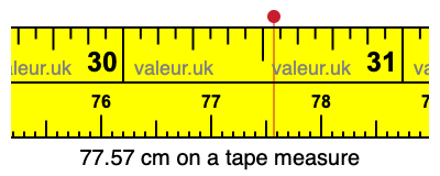 77.57 centimeters on a tape measure