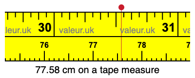77.58 centimeters on a tape measure