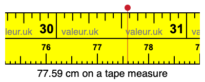 77.59 centimeters on a tape measure