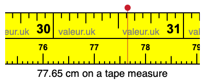 77.65 centimeters on a tape measure