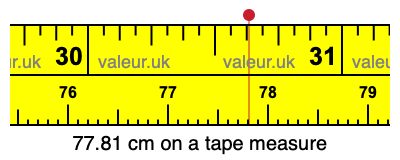 77.81 centimeters on a tape measure