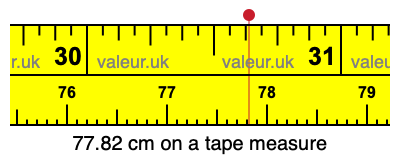 77.82 centimeters on a tape measure