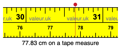 77.83 centimeters on a tape measure
