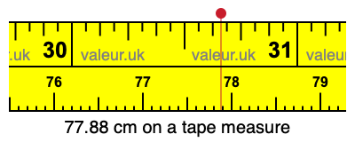 77.88 centimeters on a tape measure