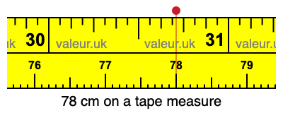 78 cm on a tape measure 78 centimeters on a tape measure