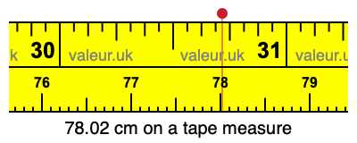 78.02 cm on a tape measure 78.02 centimeters on a tape measure