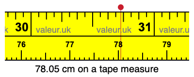 78.05 centimeters on a tape measure