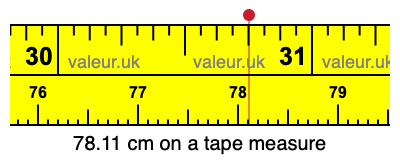 78.11 centimeters on a tape measure