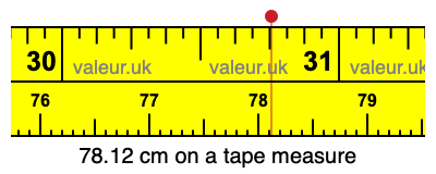 78.12 centimeters on a tape measure