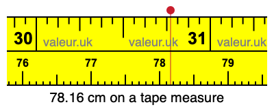 78.16 cm on a tape measure 78.16 centimeters on a tape measure
