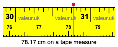 78.17 centimeters on a tape measure