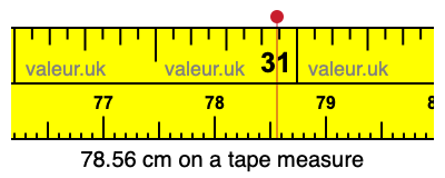 78.56 centimeters on a tape measure