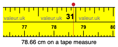 78.66 centimeters on a tape measure