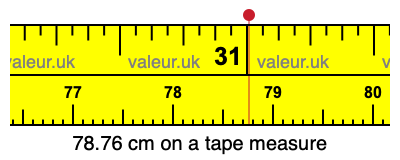 78.76 centimeters on a tape measure