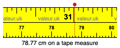 78.77 centimeters on a tape measure