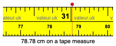 78.78 centimeters on a tape measure
