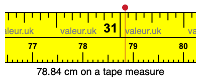 78.84 centimeters on a tape measure