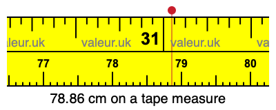 78.86 centimeters on a tape measure