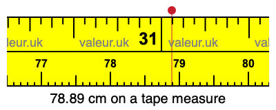 78.89 centimeters on a tape measure