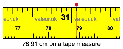 78.91 cm on a tape measure 78.91 centimeters on a tape measure