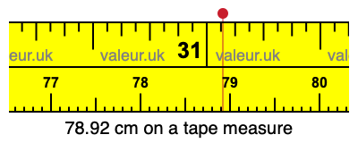 78.92 centimeters on a tape measure