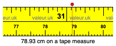 78.93 centimeters on a tape measure