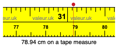78.94 centimeters on a tape measure