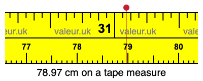 78.97 cm on a tape measure 78.97 centimeters on a tape measure