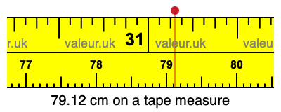 79.12 centimeters on a tape measure