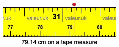 79.14 cm on a tape measure 79.14 centimeters on a tape measure