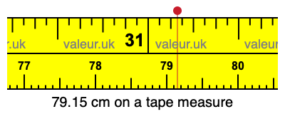 79.15 centimeters on a tape measure