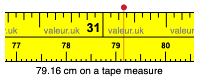 79.16 cm on a tape measure 79.16 centimeters on a tape measure