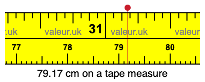 79.17 cm on a tape measure 79.17 centimeters on a tape measure