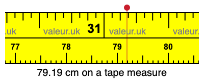 79.19 centimeters on a tape measure