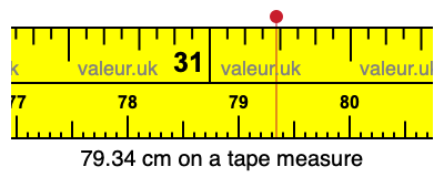 79.34 centimeters on a tape measure