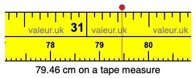 79.46 centimeters on a tape measure