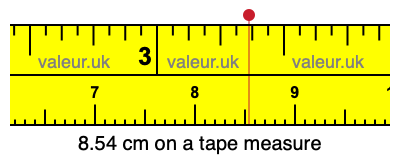 8.54 cm on a tape measure 8.54 centimeters on a tape measure