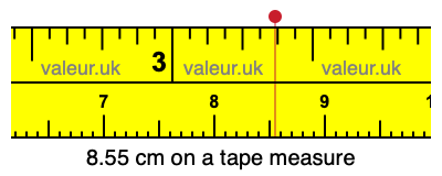8.55 cm on a tape measure 8.55 centimeters on a tape measure