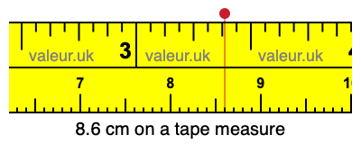 8.6 cm on a tape measure 8.6 centimeters on a tape measure
