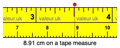 8.91 cm on a tape measure 8.91 centimeters on a tape measure