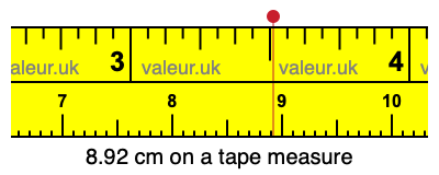 8.92 cm on a tape measure 8.92 centimeters on a tape measure