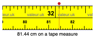 81.44 centimeters on a tape measure