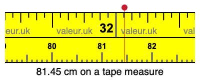 81.45 centimeters on a tape measure