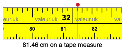 81.46 centimeters on a tape measure