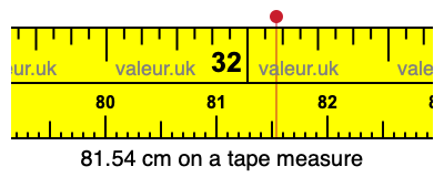 81.54 centimeters on a tape measure