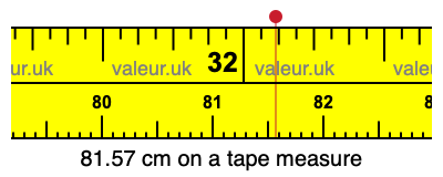 81.57 centimeters on a tape measure