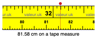 81.58 cm on a tape measure 81.58 centimeters on a tape measure