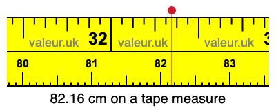 82.16 centimeters on a tape measure