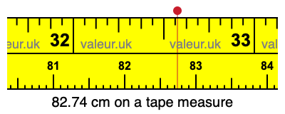 82.74 centimeters on a tape measure