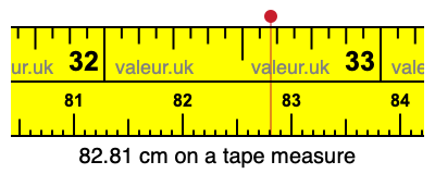 82.81 centimeters on a tape measure